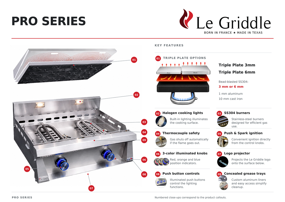 Pro Series 105 Freestanding Gas Griddle with 3mm Plate